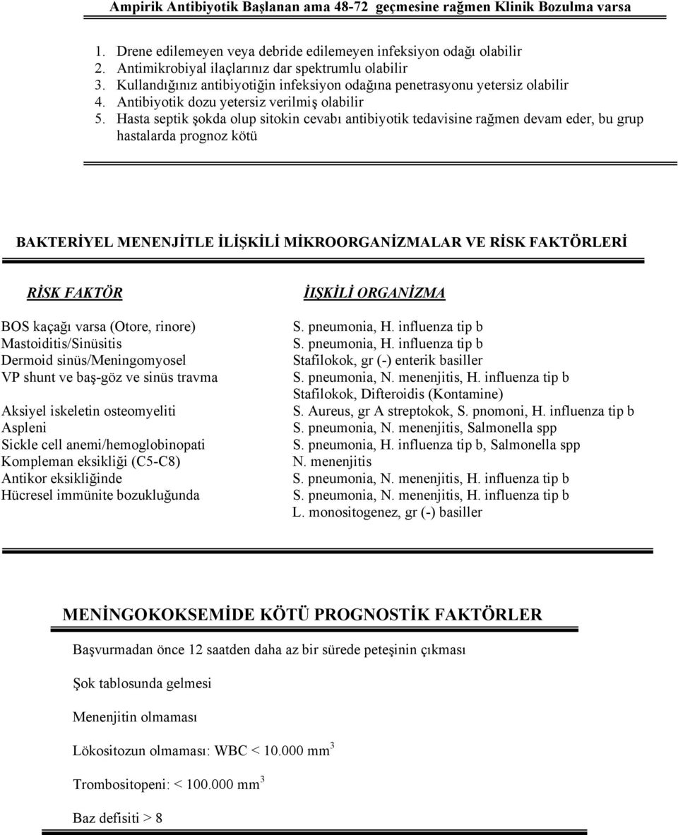 Hasta septik şokda olup sitokin cevabı antibiyotik tedavisine rağmen devam eder, bu grup hastalarda prognoz kötü BAKTERİYEL MENENJİTLE İLİŞKİLİ MİKROORGANİZMALAR VE RİSK FAKTÖRLERİ RİSK FAKTÖR BOS