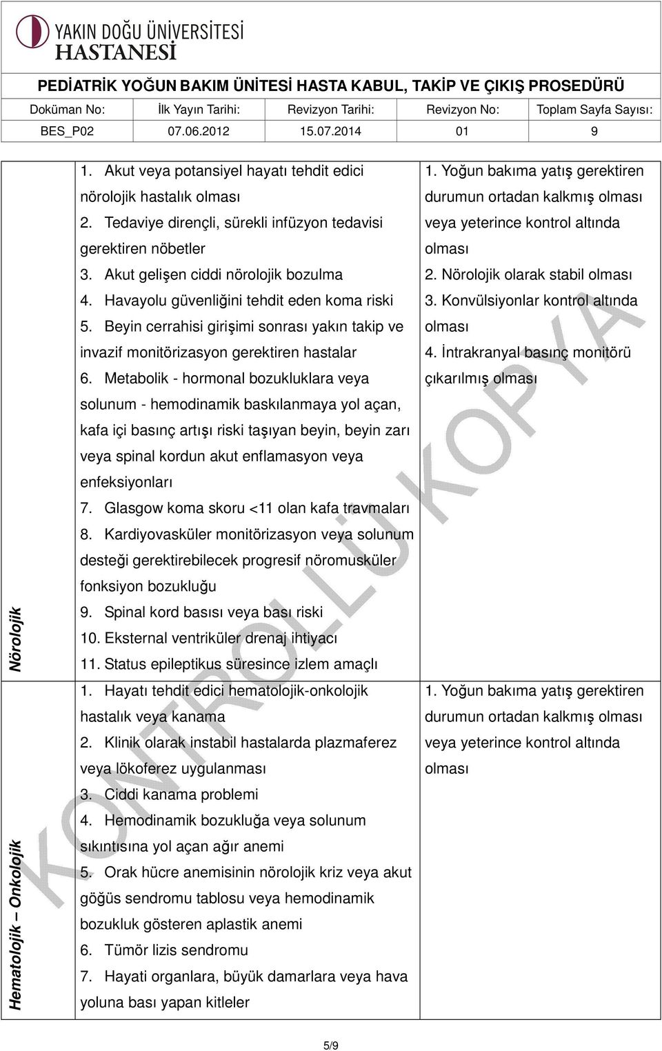 Metabolik - hormonal bozukluklara veya solunum - hemodinamik baskılanmaya yol açan, kafa içi basınç artışı riski taşıyan beyin, beyin zarı veya spinal kordun akut enflamasyon veya enfeksiyonları 7.