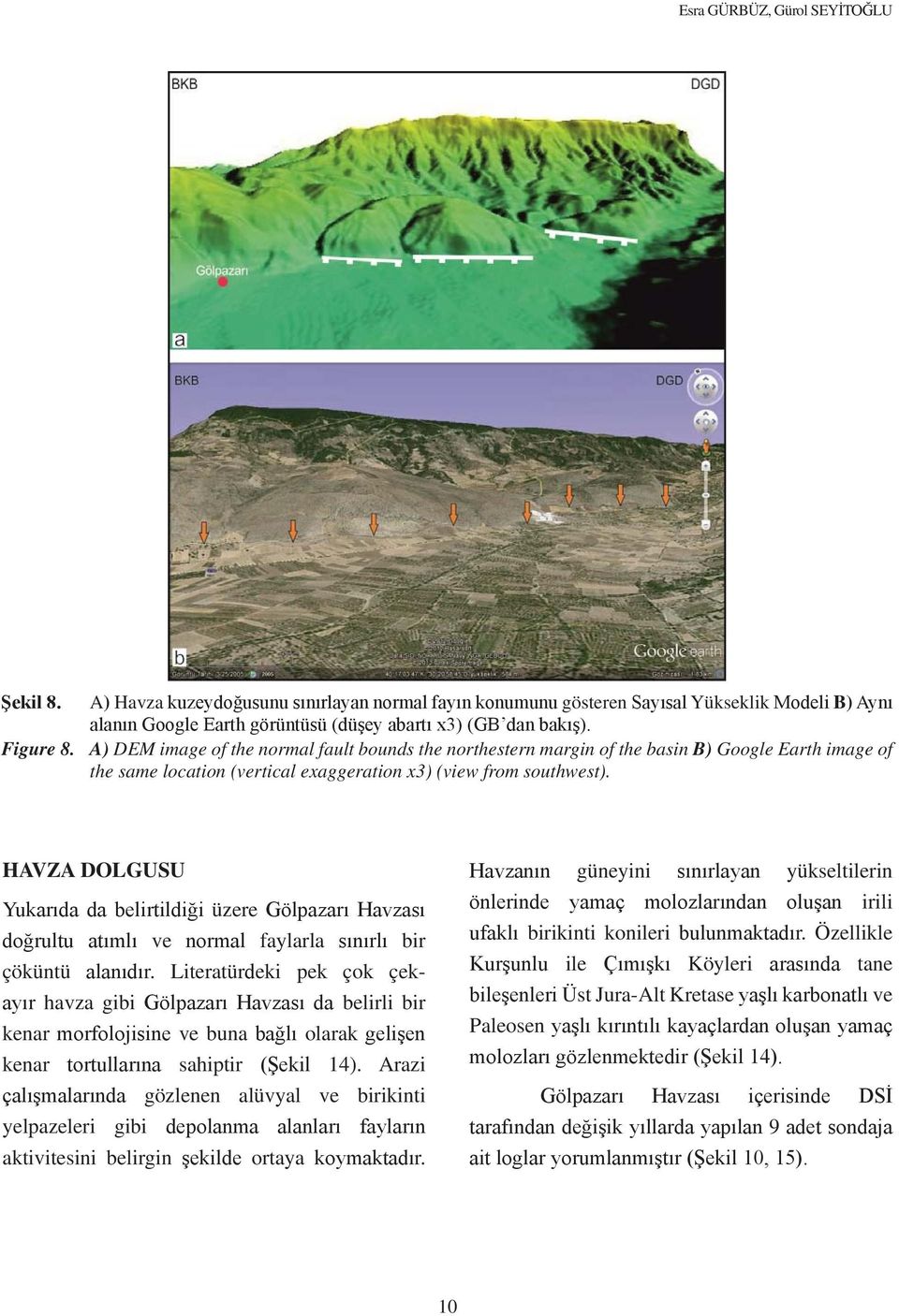 HAVZA DOLGUSU Yukarıda da belirtildiği üzere Gölpazarı Havzası doğrultu atımlı ve normal faylarla sınırlı bir çöküntü alanıdır.