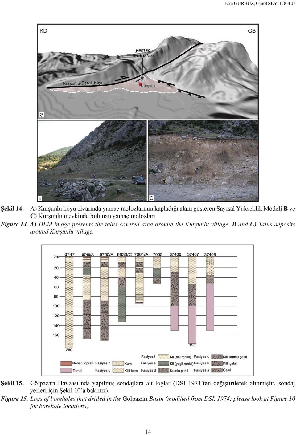 molozları Figure 14. A) DEM image presents the talus covered area around the Kurşunlu village.