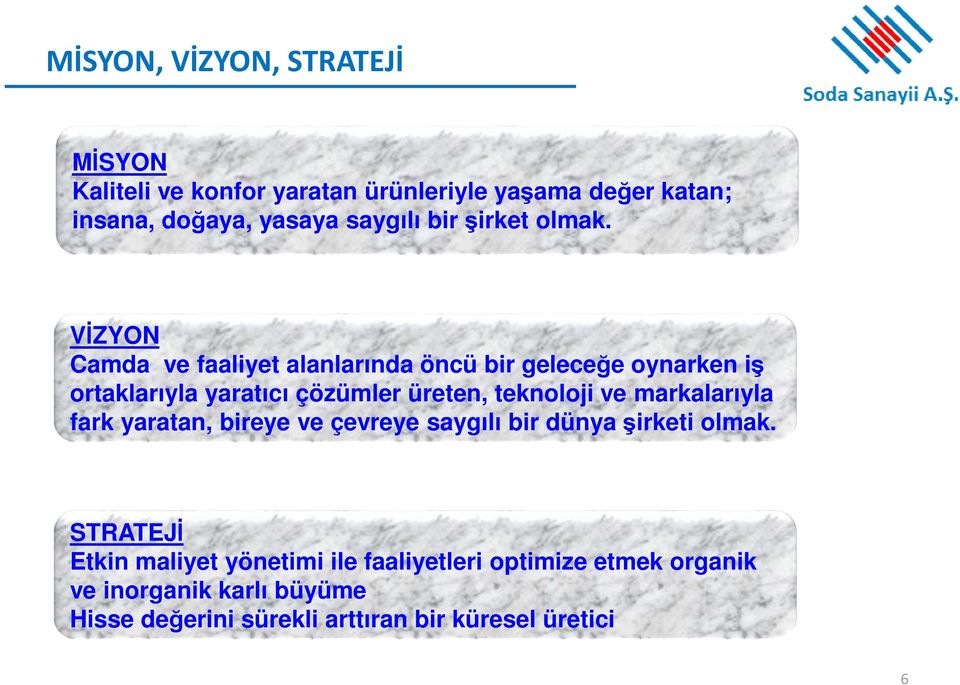 VİZYON Camda ve faaliyet alanlarında öncü bir geleceğe oynarken iş ortaklarıyla yaratıcı çözümler üreten, teknoloji ve