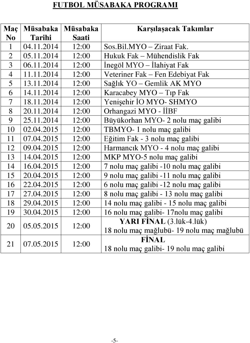 11.2014 12:00 Büyükorhan MYO- 2 nolu maç galibi 10 02.04.2015 12:00 TBMYO- 1 nolu maç galibi 11 07.04.2015 12:00 Eğitim Fak - 3 nolu maç galibi 12 09.04.2015 12:00 Harmancık MYO - 4 nolu maç galibi 13 14.