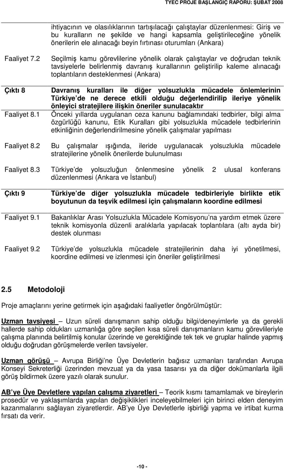 2 Seçilmi kamu görevlilerine yönelik olarak çalıtaylar ve dorudan teknik tavsiyelerle belirlenmi davranı kurallarının gelitirilip kaleme alınacaı toplantıların desteklenmesi (Ankara) Davranı