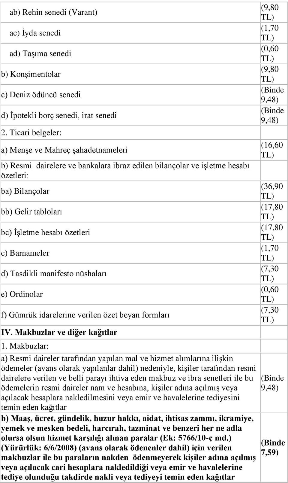 c) Barnameler d) Tasdikli manifesto nüshaları e) Ordinolar f) Gümrük idarelerine verilen özet beyan formları IV. Makbuzlar ve diğer kağıtlar 1.