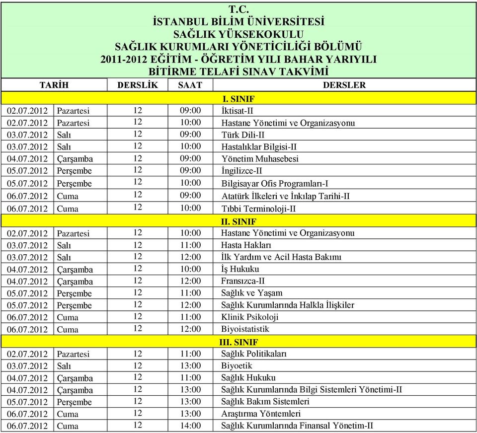 07.2012 Salı 12 11:00 Hasta Hakları 03.07.2012 Salı 12 12:00 İlk Yardım ve Acil Hasta Bakımı 12 10:00 İş Hukuku 12 12:00 Fransızca-II 05.07.2012 Perşembe 12 11:00 Sağlık ve Yaşam 05.07.2012 Perşembe 12 12:00 Sağlık Kurumlarında Halkla İlişkiler 12 11:00 Klinik Psikoloji 12 12:00 Biyoistatistik II 02.