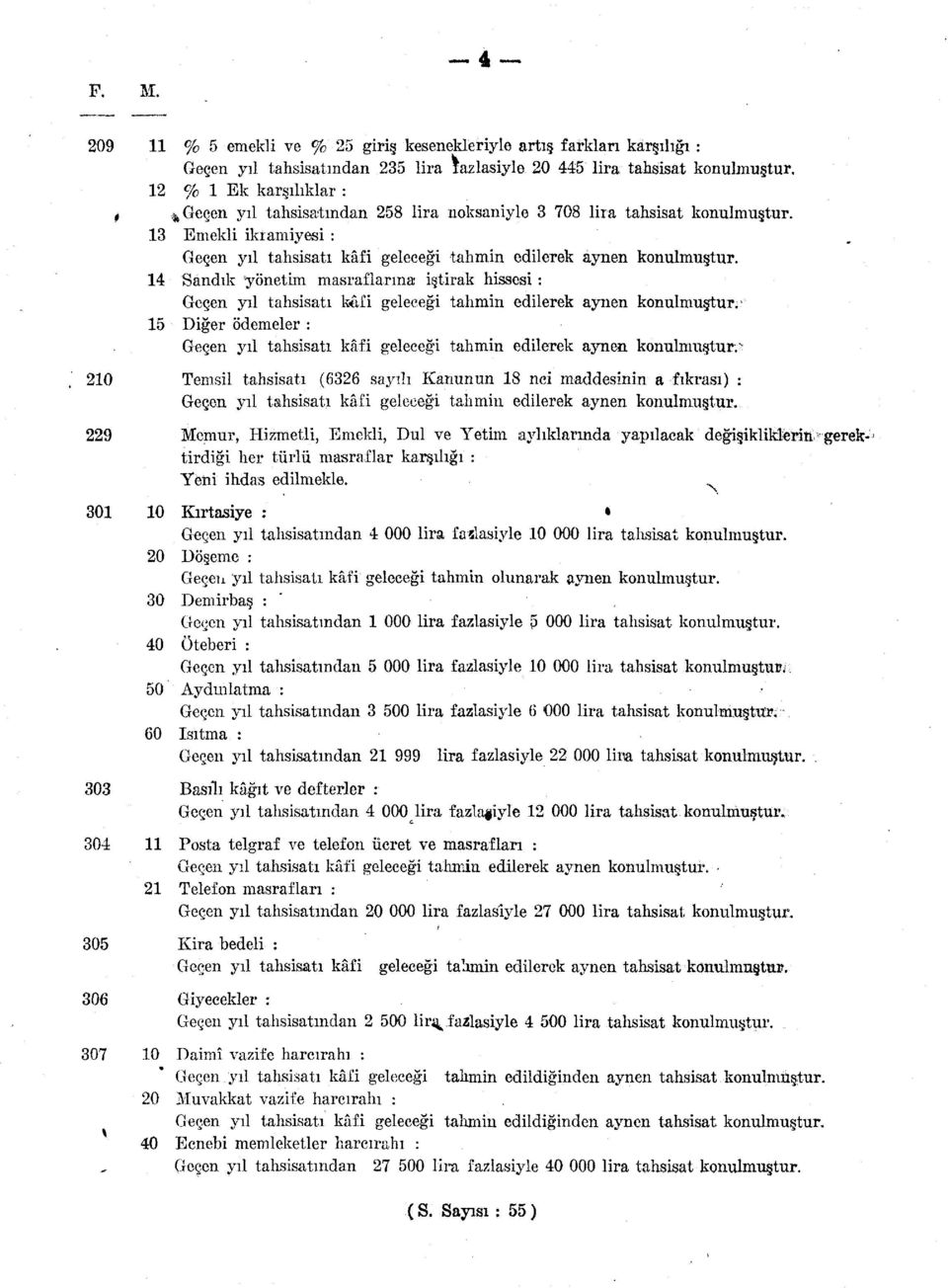 4 Sandık yönetim masraflarına iştirak hissesi : Geçen yıl tahsisatı kâfi geleceği tahmin edilerek aynen konulmuştur.