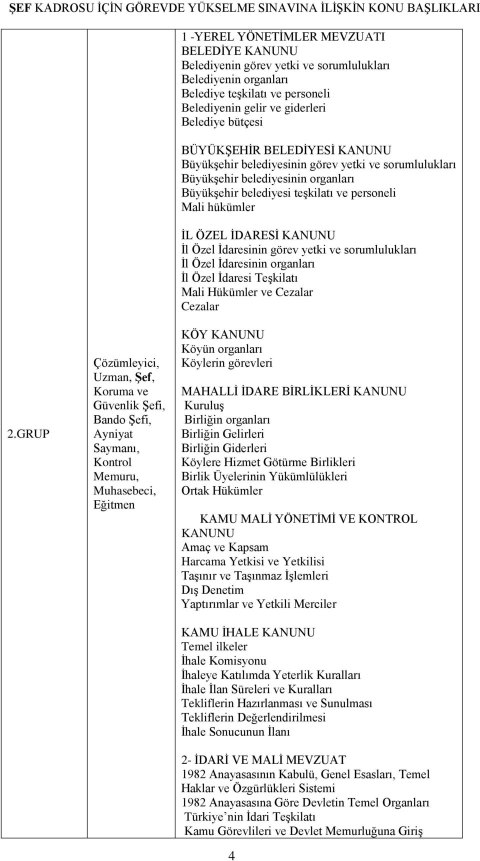 teşkilatı ve personeli Mali hükümler İL ÖZEL İDARESİ KANUNU İl Özel İdaresinin görev yetki ve sorumlulukları İl Özel İdaresinin organları İl Özel İdaresi Teşkilatı Mali Hükümler ve Cezalar Cezalar 2.