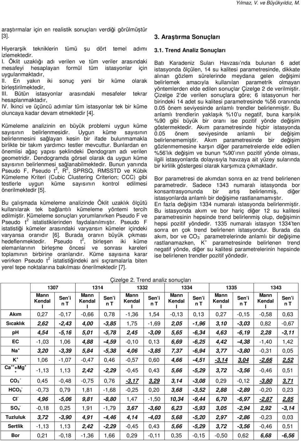 Bütün istasyonar arasındaki mesafeer tekrar hesapanmaktadır, IV. İkinci ve üçüncü adımar tüm istasyonar tek bir küme ouncaya kadar devam etmektedir [4].