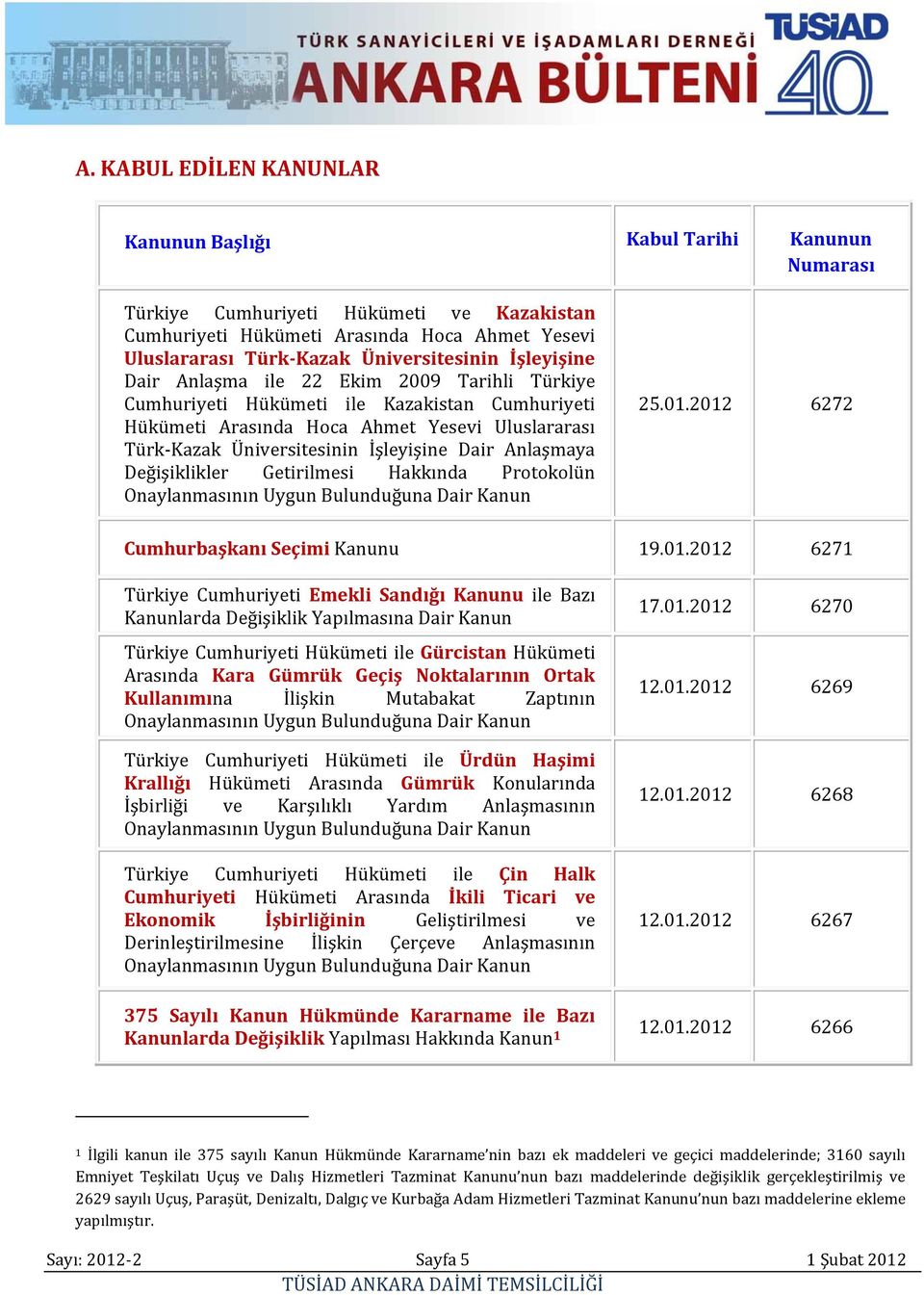 İşleyişine Dair Anlaşmaya Değişiklikler Getirilmesi Hakkında Protokolün Onaylanmasının Uygun Bulunduğuna Dair Kanun 25.01.