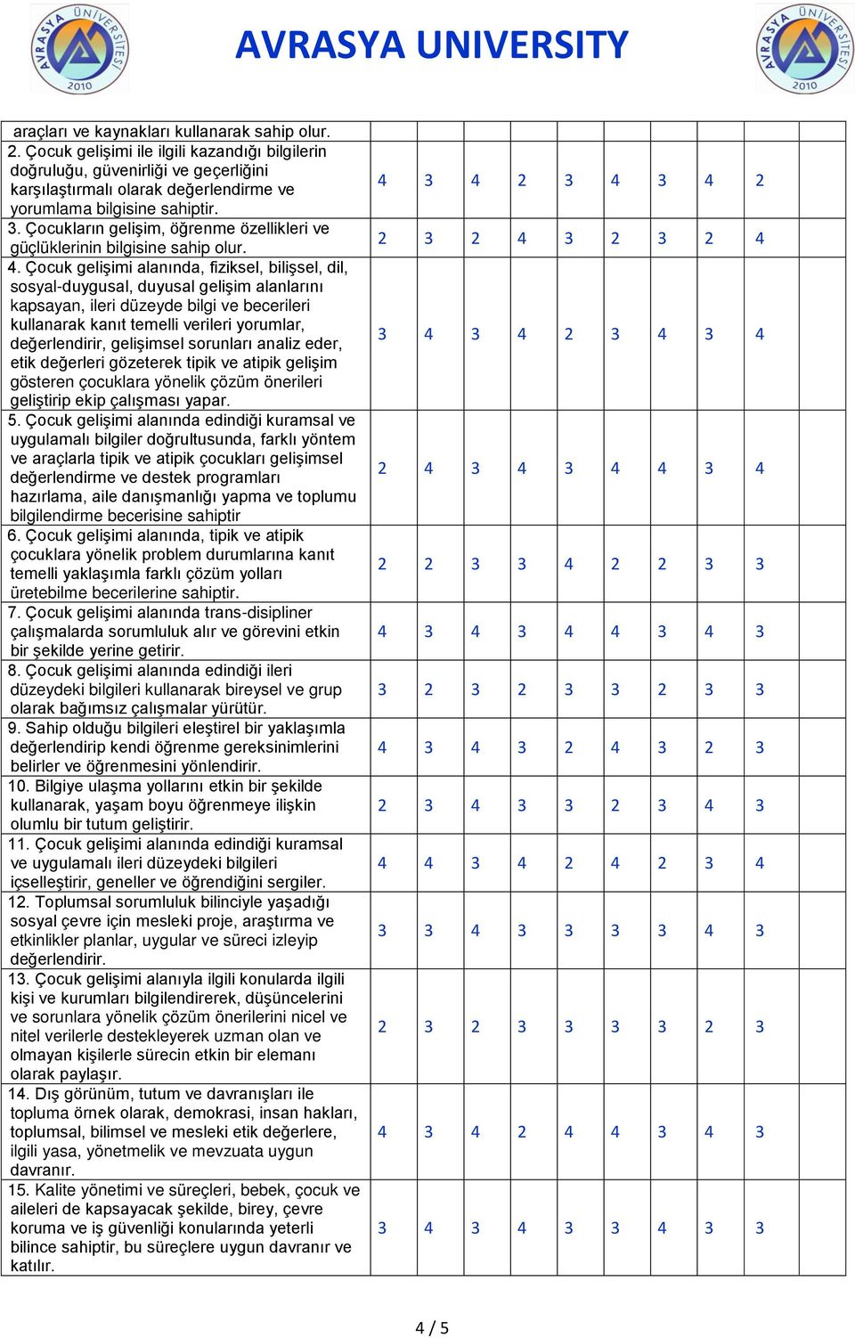 Çocukların gelişim, öğrenme özellikleri ve güçlüklerinin bilgisine sahip olur. 4.