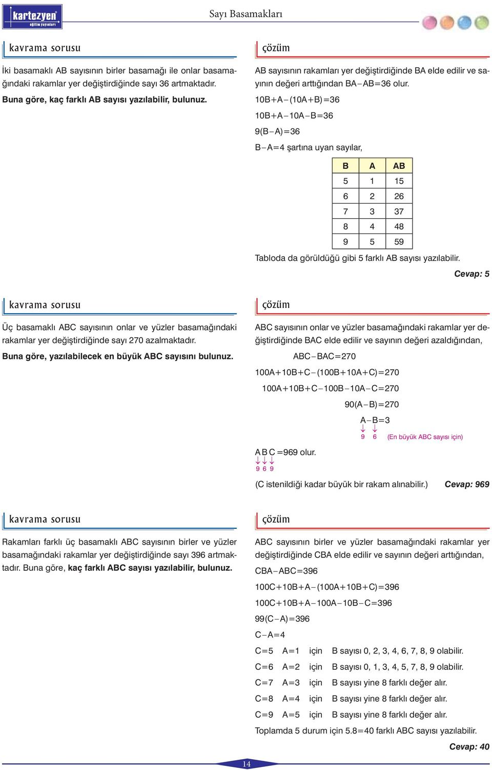 0B+A (0A+B)=6 0B+A 0A B=6 9(B A)=6 B A=4 art na uyan say lar, B A AB 6 6 7 7 8 4 48 9 9 Tabloda da görüldü ü gibi farkl AB say s yaz labilir.