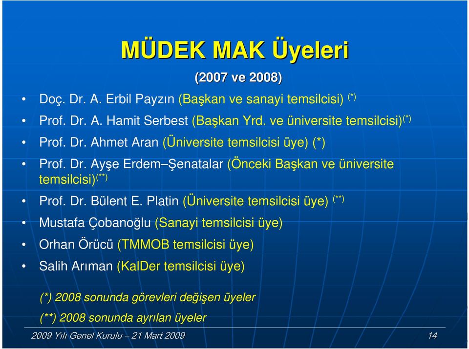 Dr. Bülent E.
