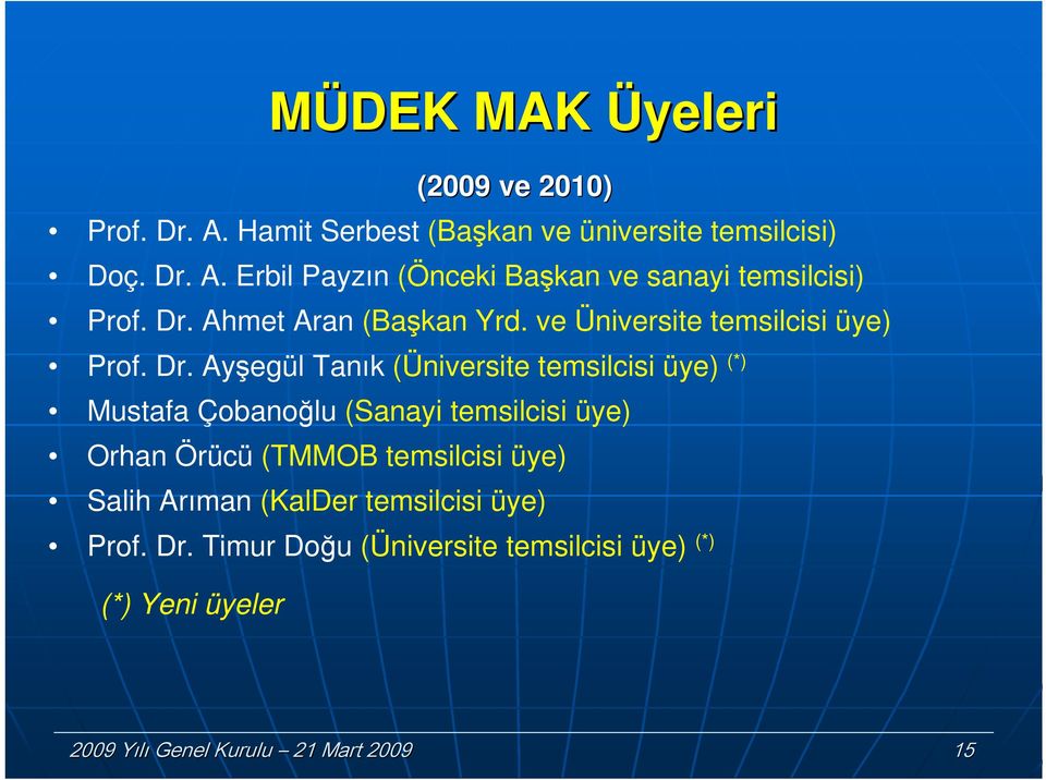 Ayşegül Tanık (Üniversite temsilcisi üye) (*) Mustafa Çobanoğlu (Sanayi temsilcisi üye) Orhan Örücü (TMMOB temsilcisi üye)