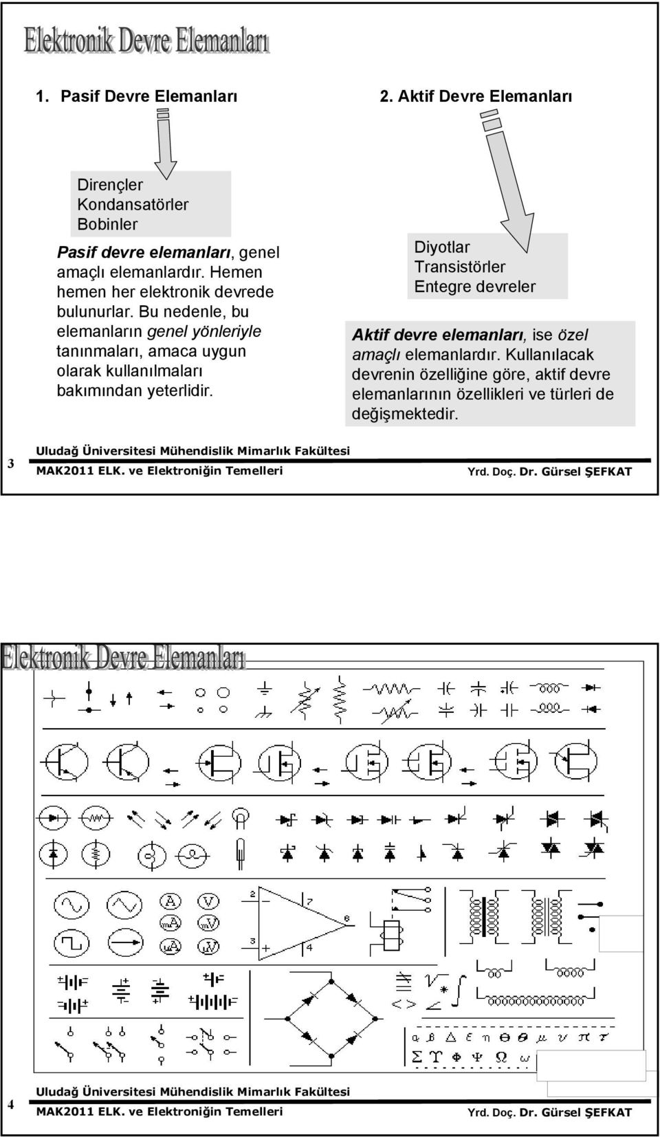 Hemen hemen her elektronik devrede bulunurlar.