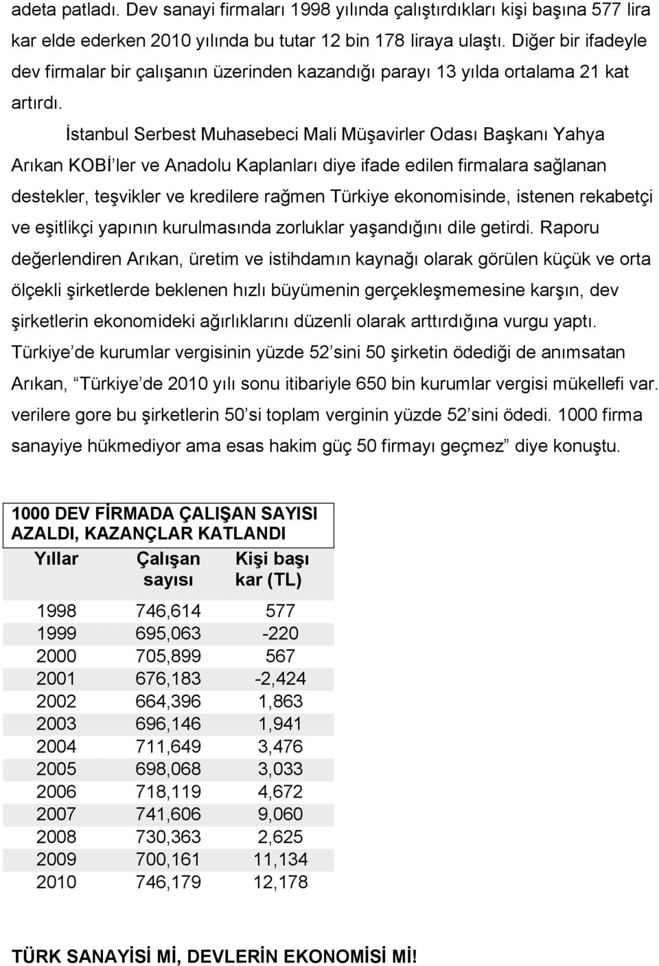 İstanbul Serbest Muhasebeci Mali Müşavirler Odası Başkanı Yahya Arıkan KOBİ ler ve Anadolu Kaplanları diye ifade edilen firmalara sağlanan destekler, teşvikler ve kredilere rağmen Türkiye