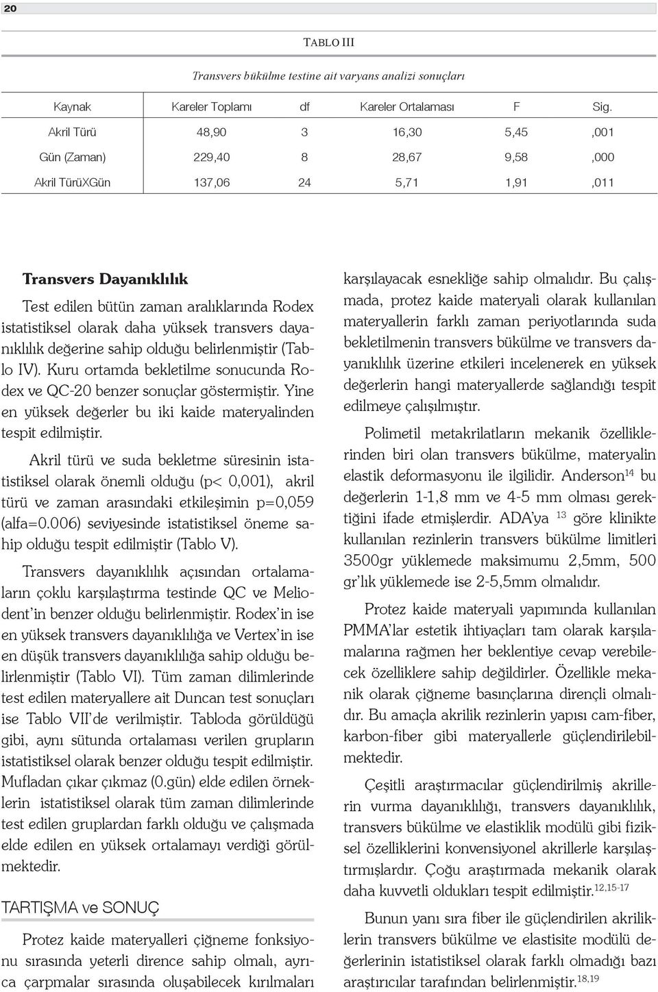 daha yüksek transvers dayanıklılık değerine sahip olduğu belirlenmiştir (Tablo IV). Kuru ortamda bekletilme sonucunda Rodex ve QC-20 benzer sonuçlar göstermiştir.