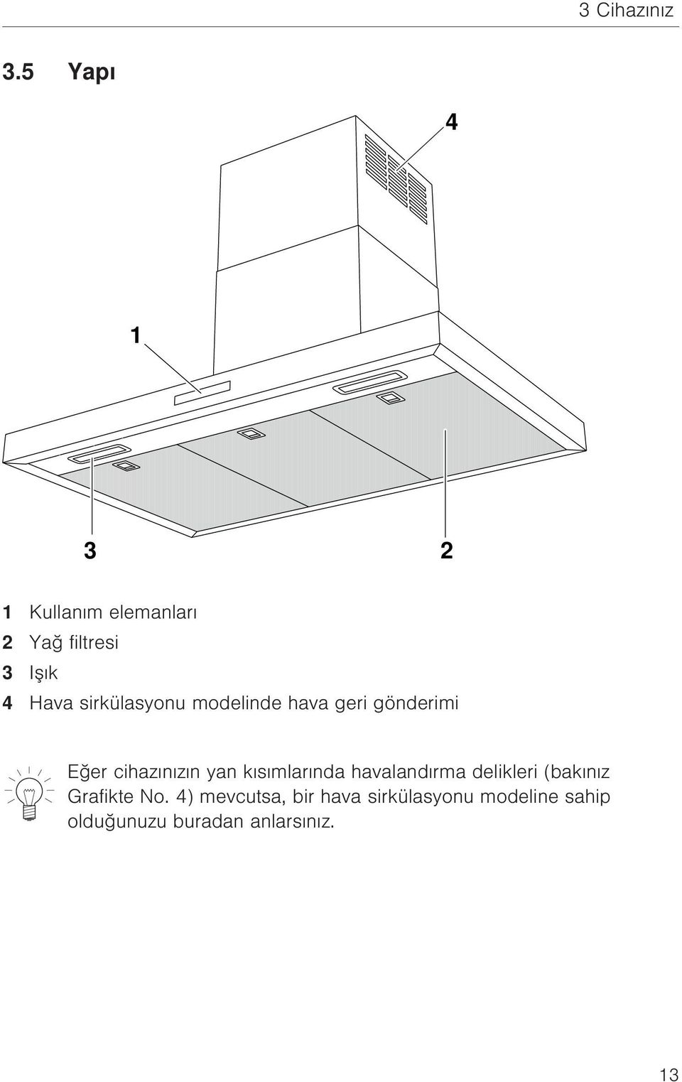 sirkülasyonu modelinde hava geri gönderimi Eğer cihazınızın yan