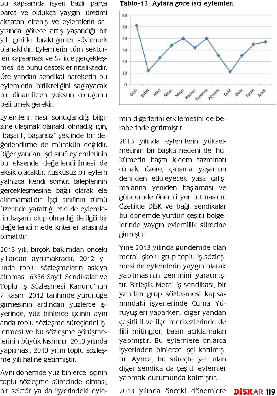 Öte yandan sendikal hareketin bu eylemlerin birlikteliğini sağlayacak bir dinamikten yoksun olduğunu belirtmek gerekir.