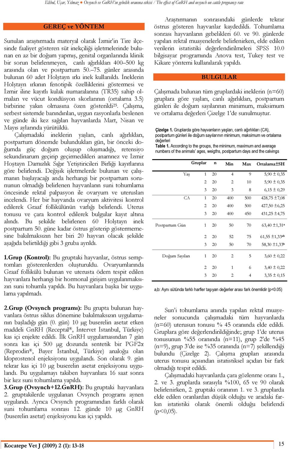 İneklerin Holştayn ırkının fenotipik özelliklerini göstermesi ve İzmir iline kayıtlı kulak numaralarına (TR35) sahip olmaları ve vücut kondüsyon skorlarının (ortalama 3.