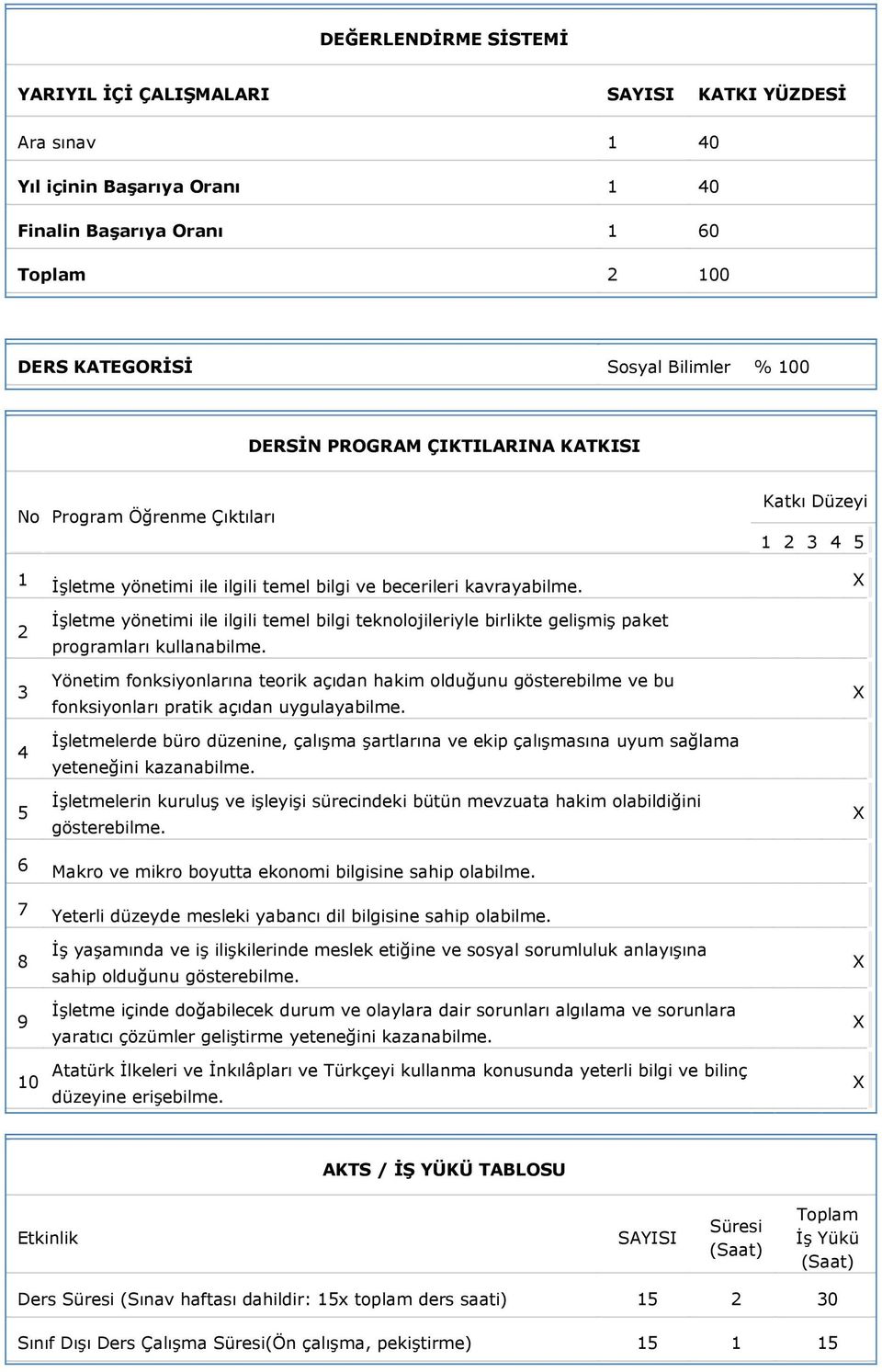 2 3 4 5 İşletme yönetimi ile ilgili temel bilgi teknolojileriyle birlikte gelişmiş paket programları kullanabilme.