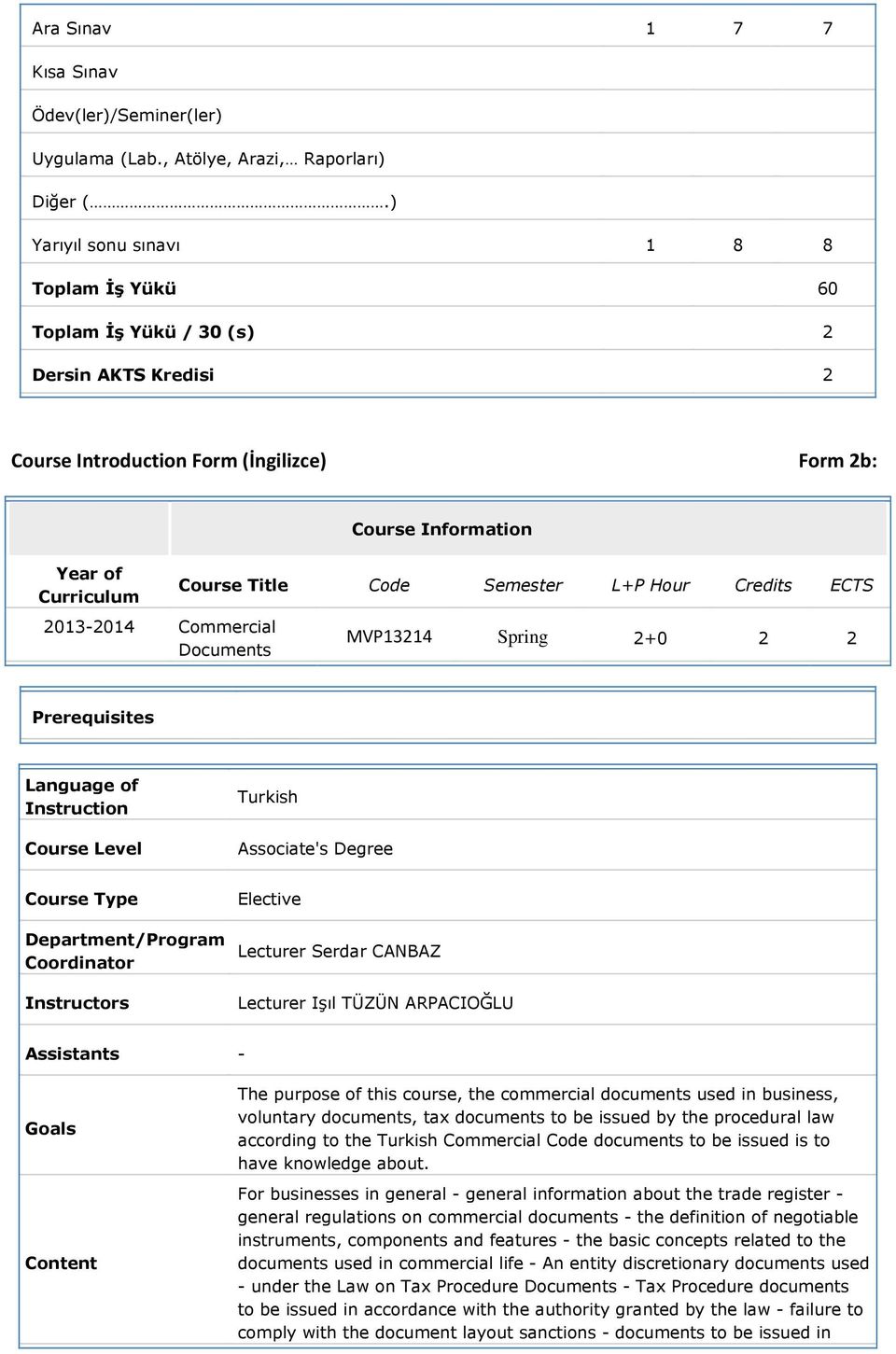 Information Course Title Code Semester L+P Hour Credits ECTS MVP13214 Spring 2+0 2 2 Prerequisites Language of Instruction Course Level Turkish Associate's Degree Course Type Department/Program