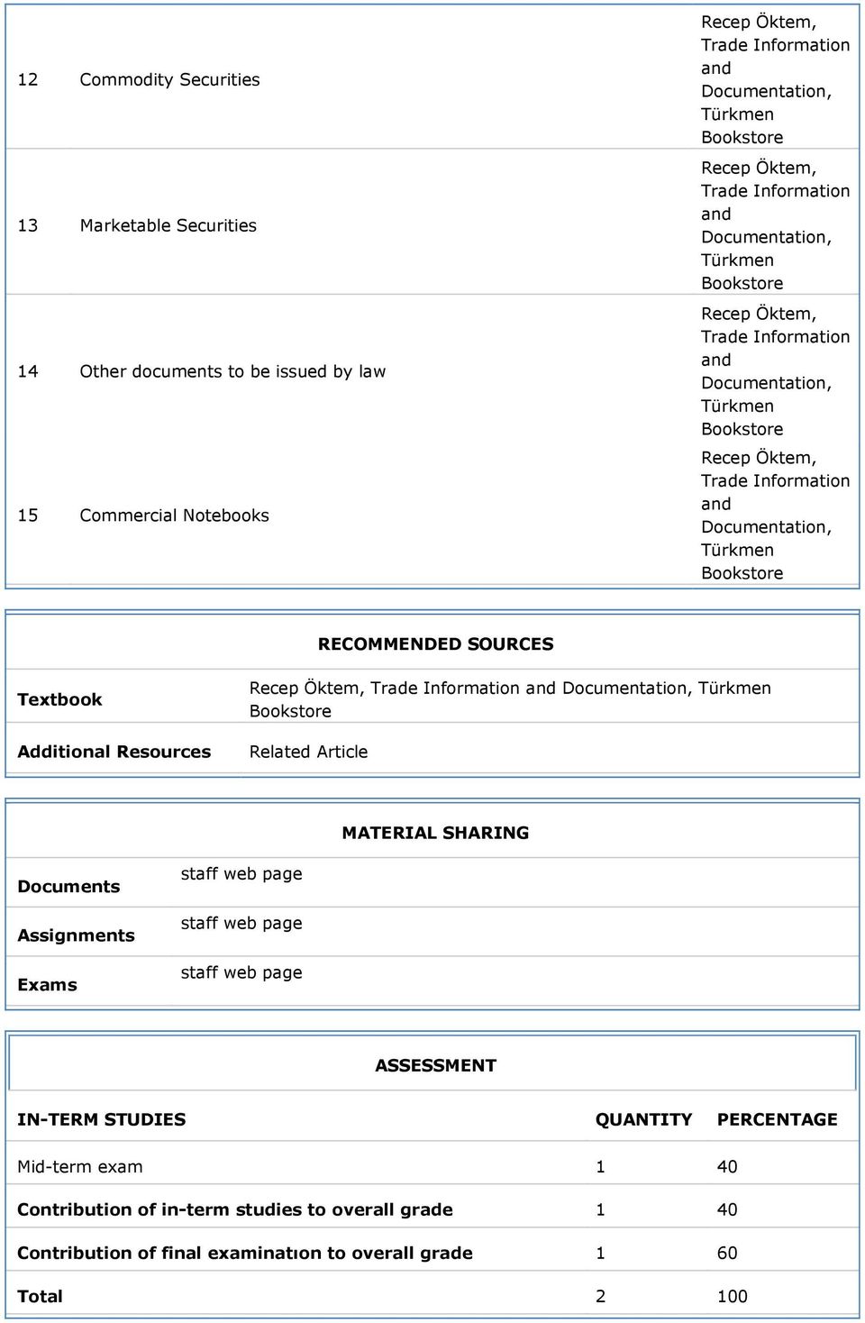 staff web page staff web page staff web page ASSESSMENT IN-TERM STUDIES QUANTITY PERCENTAGE Mid-term 1 40