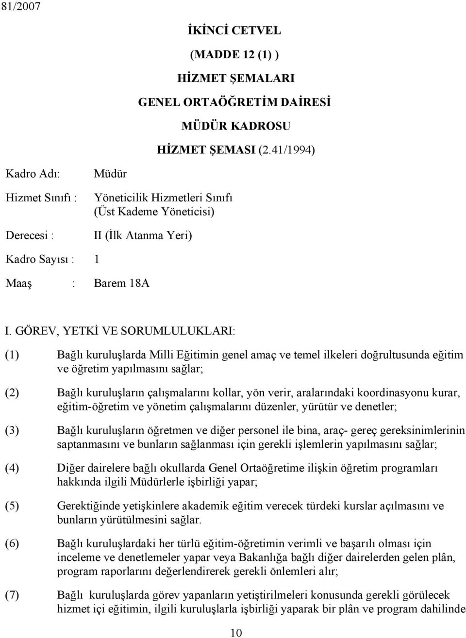 GÖREV, YETKİ VE SORUMLULUKLARI: (1) Bağlı kuruluşlarda Milli Eğitimin genel amaç ve temel ilkeleri doğrultusunda eğitim ve öğretim yapılmasını sağlar; (2) Bağlı kuruluşların çalışmalarını kollar, yön