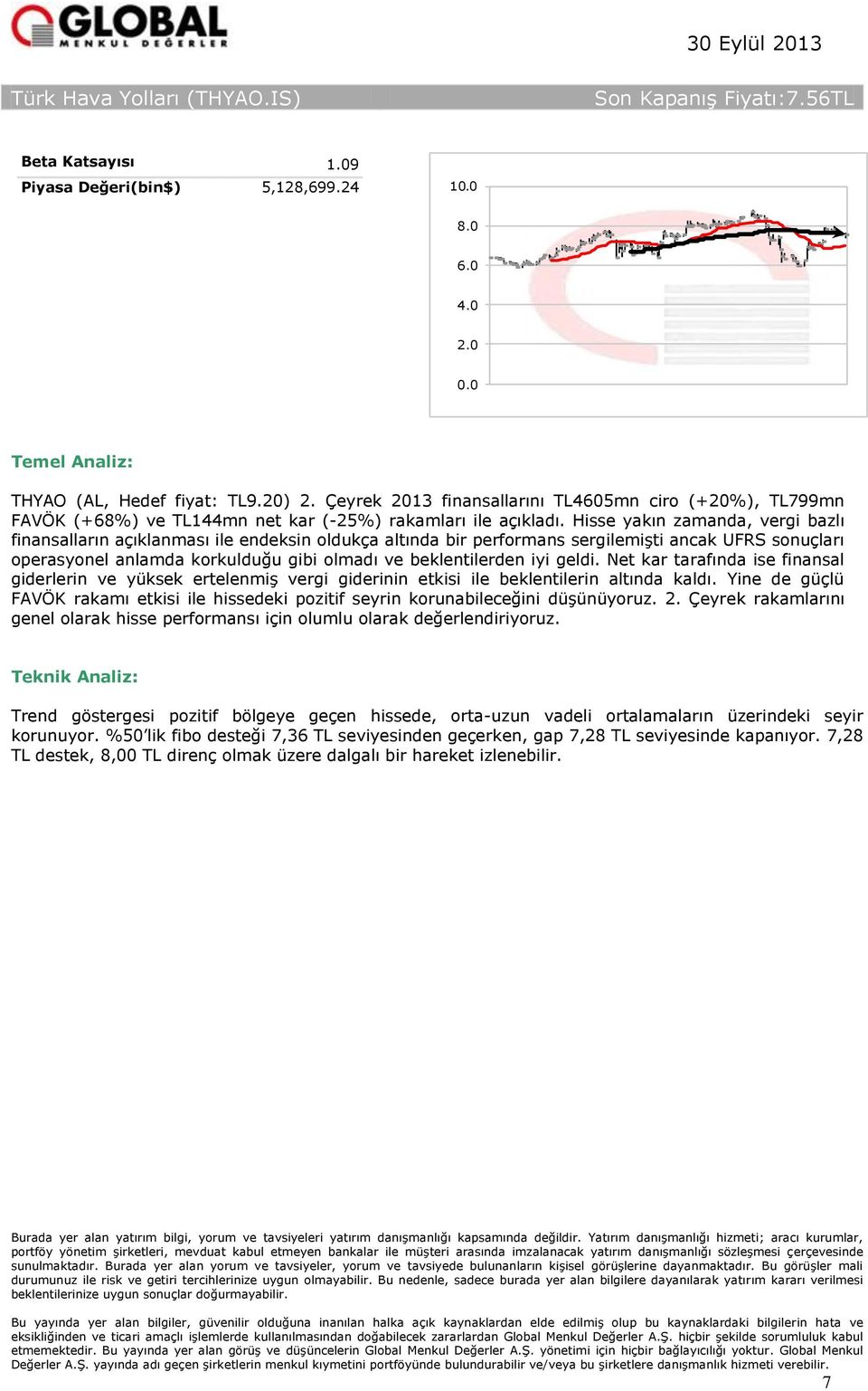 Hisse yakın zamanda, vergi bazlı finansalların açıklanması ile endeksin oldukça altında bir performans sergilemişti ancak UFRS sonuçları operasyonel anlamda korkulduğu gibi olmadı ve beklentilerden