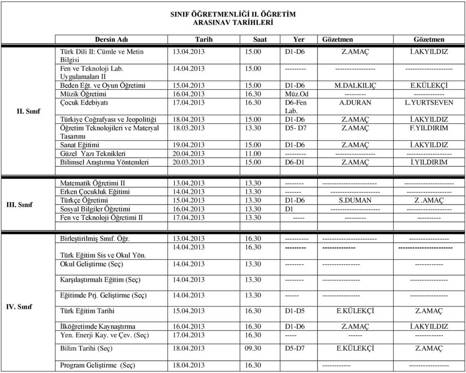 Od --------- ------------- Çocuk Edebiyatı 17.04.2013 16.30 D6-Fen A.DURAN L.YURTSEVEN Lab. Türkiye Coğrafyası ve Jeopolitiği 18.04.2013 15.00 D1-D6 Z.AMAÇ İ.