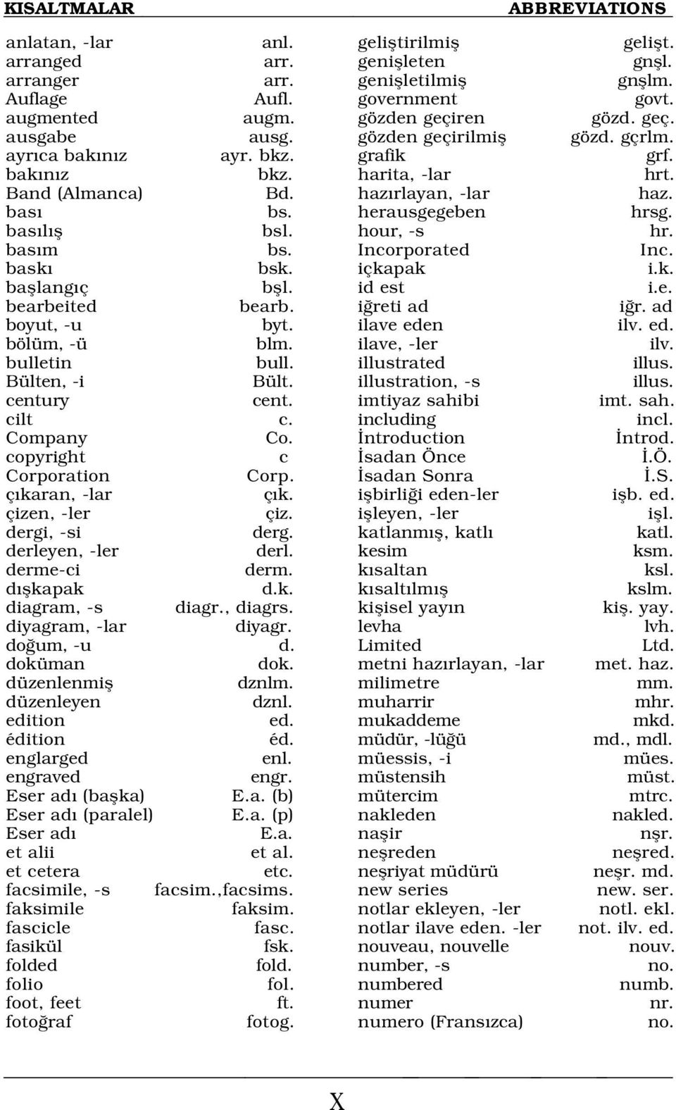 herausgegeben hrsg. bas l fl bsl. hour, -s hr. bas m bs. Incorporated Inc. bask bsk. içkapak i.k. bafllang ç bfll. id est i.e. bearbeited bearb. i reti ad i r. ad boyut, -u byt. ilave ede