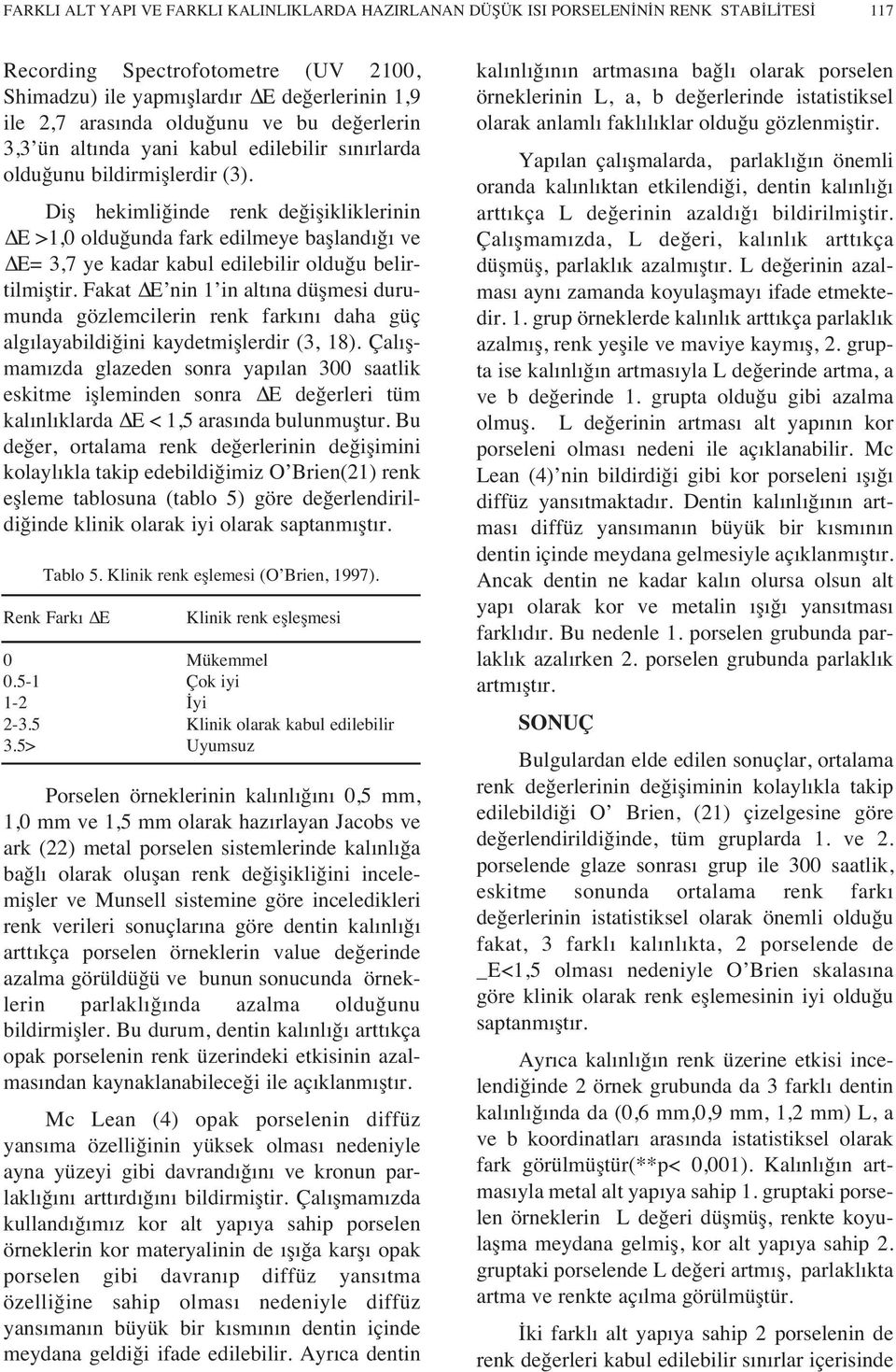 Diş hekimliğinde renk değişikliklerinin E >1,0 olduğunda fark edilmeye başland ğ ve E= 3,7 ye kadar kabul edilebilir olduğu belirtilmiştir.