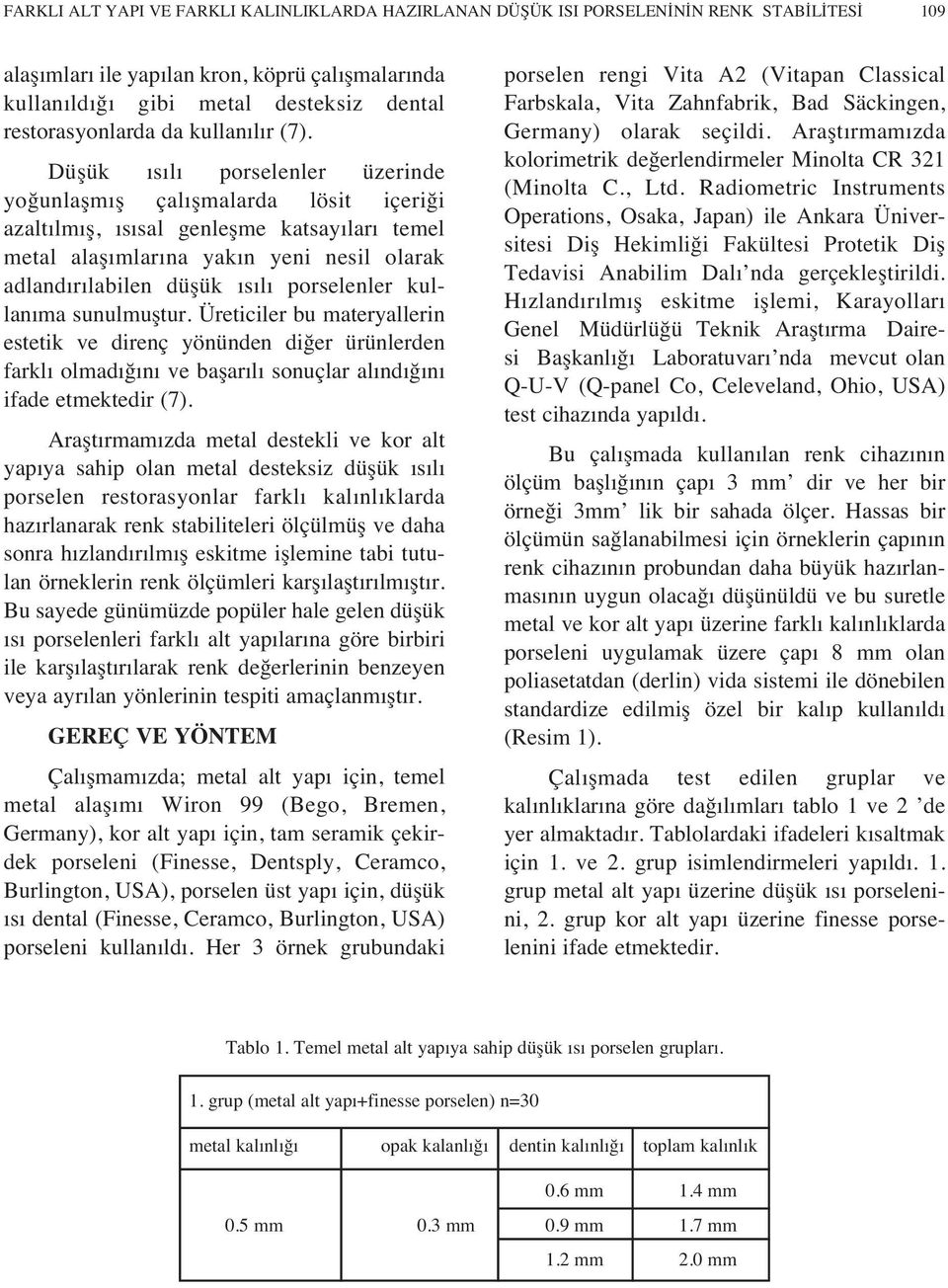 Düşük s l porselenler üzerinde yoğunlaşm ş çal şmalarda lösit içeriği azalt lm ş, s sal genleşme katsay lar temel metal alaş mlar na yak n yeni nesil olarak adland r labilen düşük s l porselenler