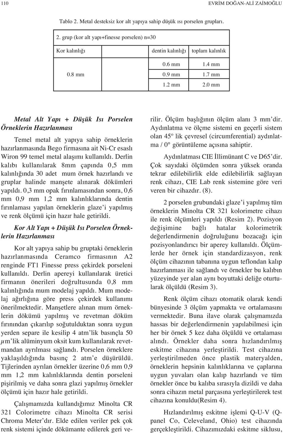 0 mm Metal Alt Yap + Düşük Is Porselen Örneklerin Haz rlanmas Temel metal alt yap ya sahip örneklerin haz rlanmas nda Bego firmas na ait Ni-Cr esasl Wiron 99 temel metal alaş m kullan ld.