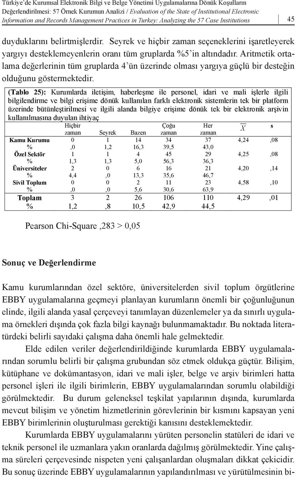 tamamına in Turkey: yakını Analyzing kurumsal the 57 içerik Case Institutions yönetimi kapsamında 45 değerlendirilen bütünleşik bilgi sistemlerine yoğun olarak ihtiyaç duyduklarını belirtmişlerdir.