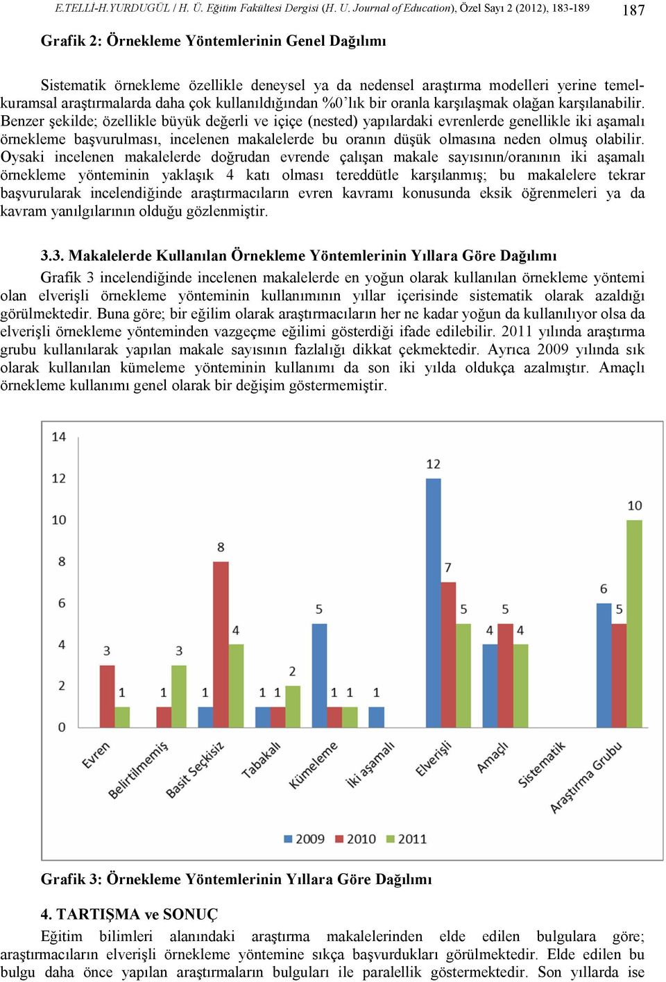 araştırmalarda daha çok kullanıldığından %0 lık bir oranla karşılaşmak olağan karşılanabilir.