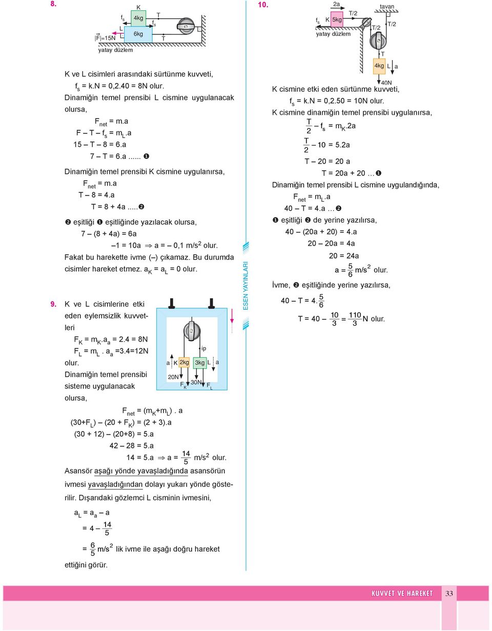 sistee uygulnck olurs, ( + ) (0+ ) (0 + ) ( + ) (0 + 1) (0+8) 4 8 14 14 /s olur Asn sör ş ğı yön de y vş l dı ğın d sn sö rün iv e si y vş l dı ğın dn do l yı yu k rı yön de gös teri lir Dı ş rı d ki