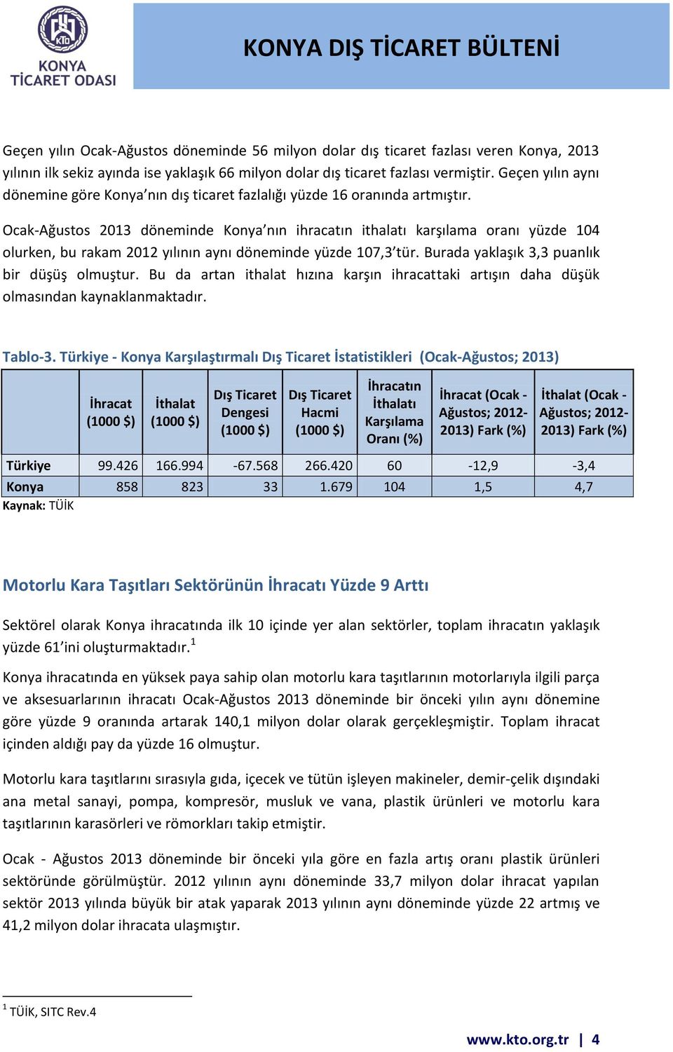 Ocak-Ağustos 2013 döneminde Konya nın ihracatın ithalatı karşılama oranı yüzde 104 olurken, bu rakam 2012 yılının aynı döneminde yüzde 107,3 tür. Burada yaklaşık 3,3 puanlık bir düşüş olmuştur.