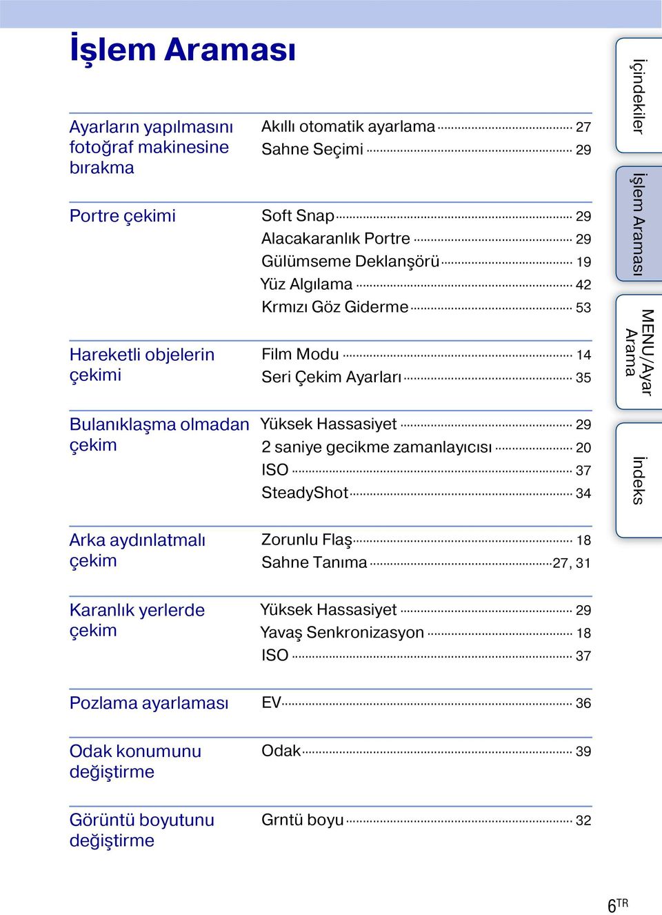 Yüksek Hassasiyet 29 2 saniye gecikme zamanlayıcısı 20 ISO 37 SteadyShot 34 Arka aydınlatmalı çekim Zorunlu Flaş 18 Sahne Tanıma 27, 31 Karanlık yerlerde