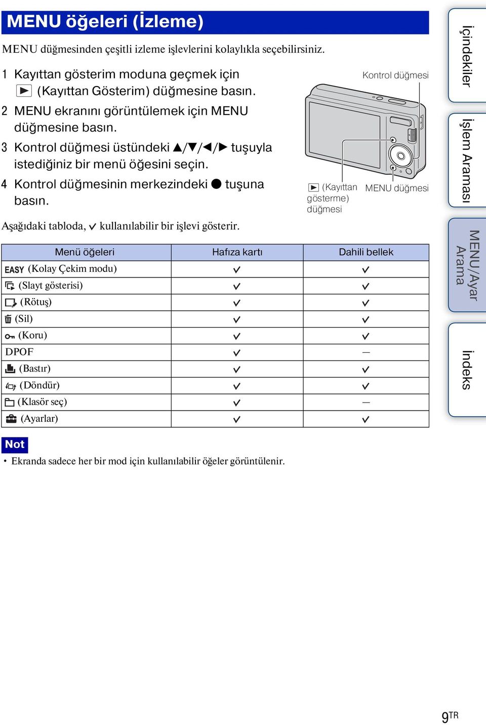 4 Kontrol düğmesinin merkezindeki z tuşuna basın. Aşağıdaki tabloda, kullanılabilir bir işlevi gösterir.