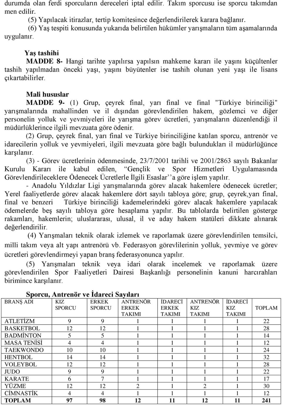 Yaş tashihi MADDE 8- Hangi tarihte yapılırsa yapılsın mahkeme kararı ile yaşını küçültenler tashih yapılmadan önceki yaşı, yaşını büyütenler ise tashih olunan yeni yaşı ile lisans çıkartabilirler.