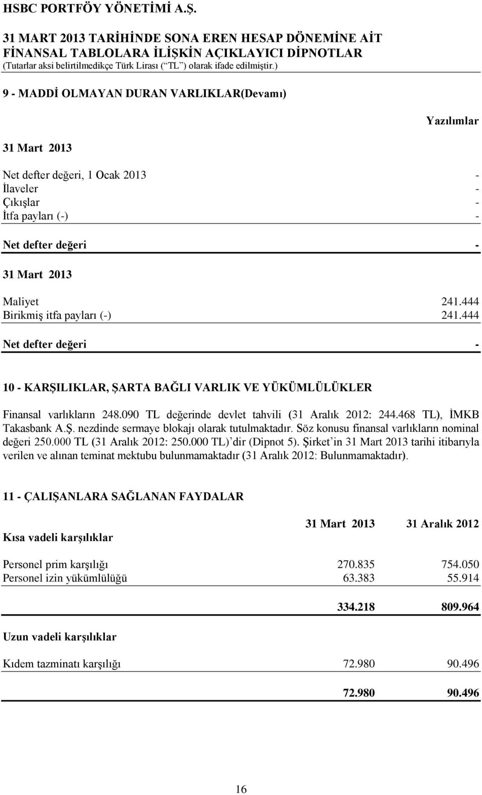 468 TL), ĠMKB Takasbank A.ġ. nezdinde sermaye blokajı olarak tutulmaktadır. Söz konusu finansal varlıkların nominal değeri 250.000 TL (31 Aralık 2012: 250.000 TL) dir (Dipnot 5).