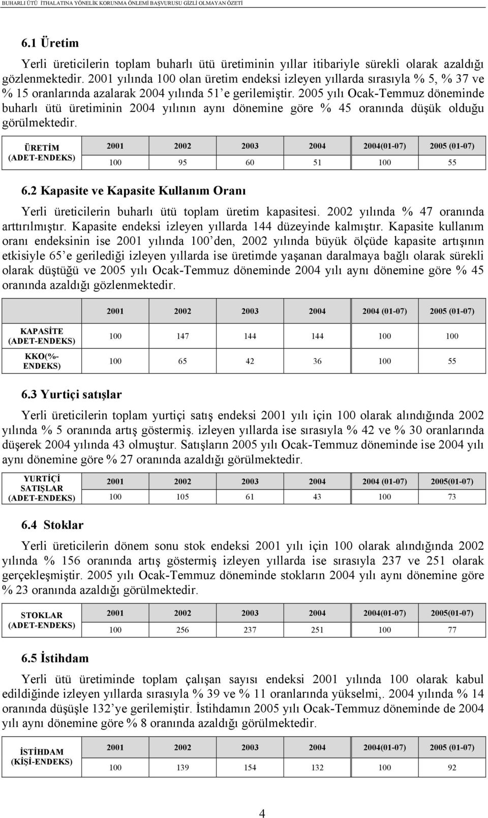 2005 yılı Ocak-Temmuz döneminde buharlı ütü üretiminin 2004 yılının aynı dönemine göre % 45 oranında düşük olduğu görülmektedir.