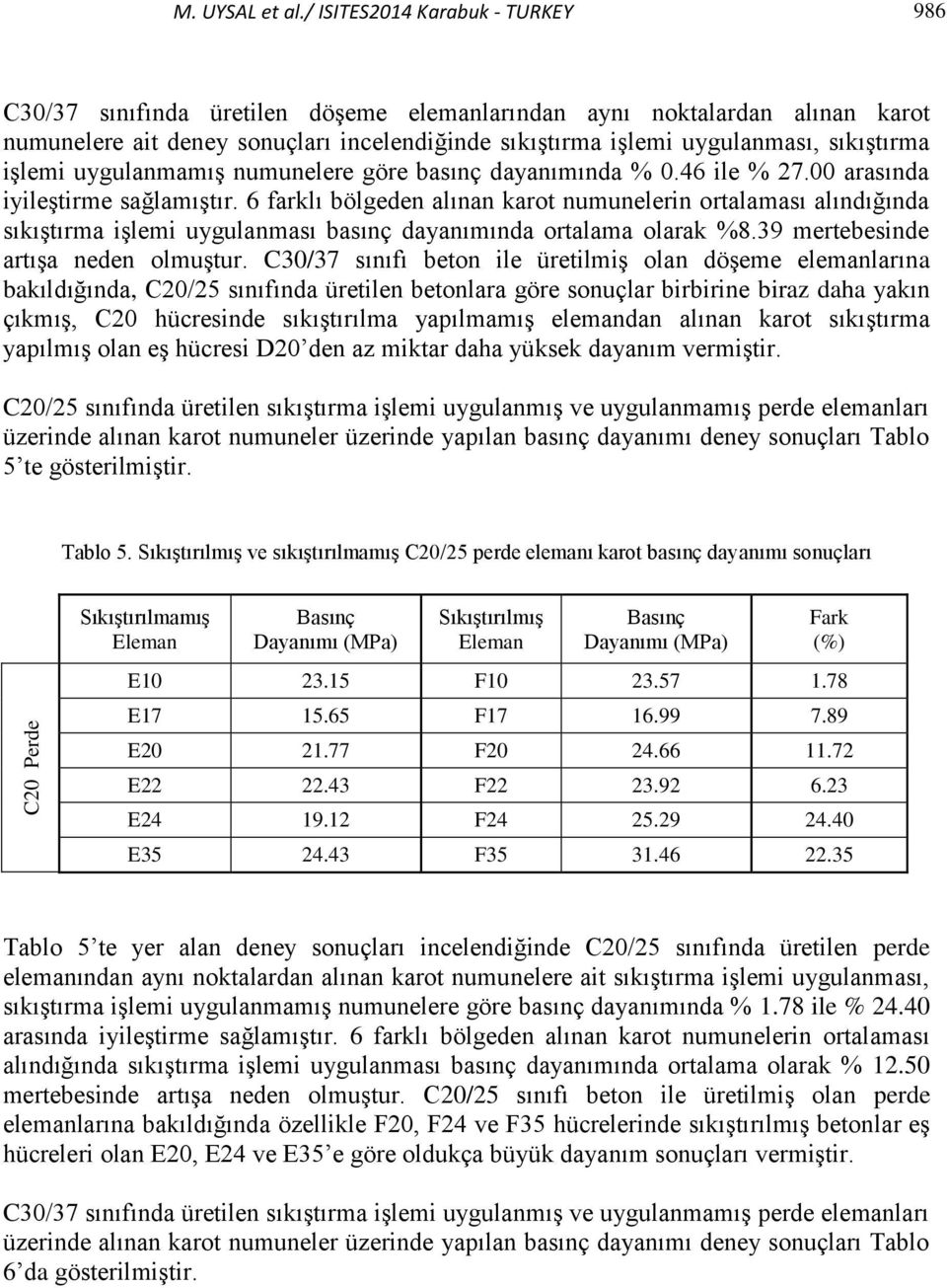 işlemi uygulanmamış numunelere göre basınç dayanımında % 0.46 ile % 27.00 arasında iyileştirme sağlamıştır.