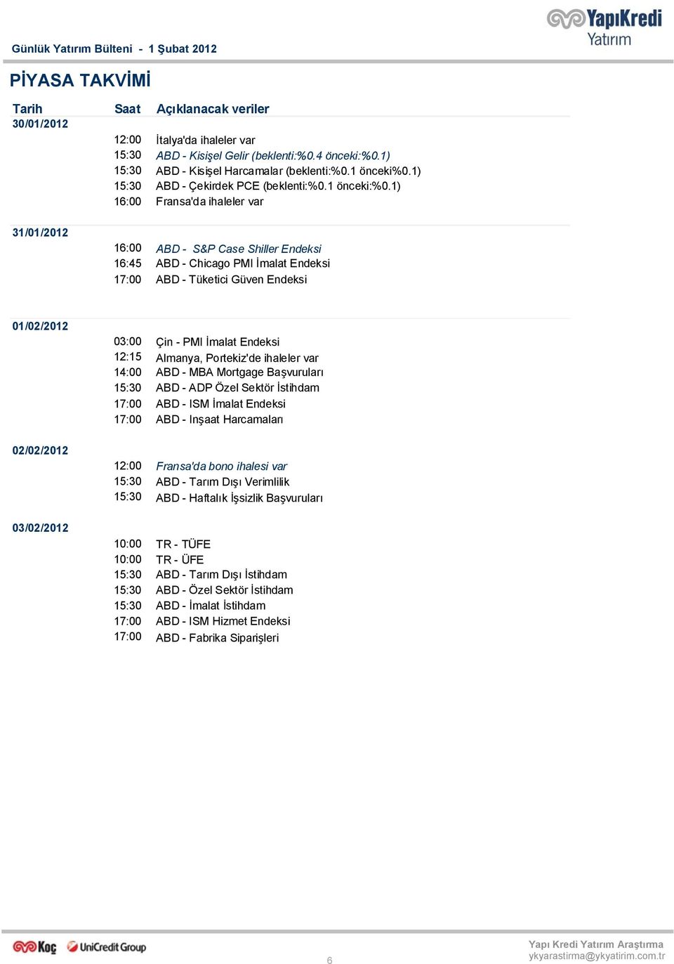 1) 16:00 Fransa'da ihaleler var 31/01/2012 16:00 ABD - S&P Case Shiller Endeksi 16:45 ABD - Chicago PMI İmalat Endeksi 17:00 ABD - Tüketici Güven Endeksi 01/02/2012 02/02/2012 03/02/2012 03:00 Çin -