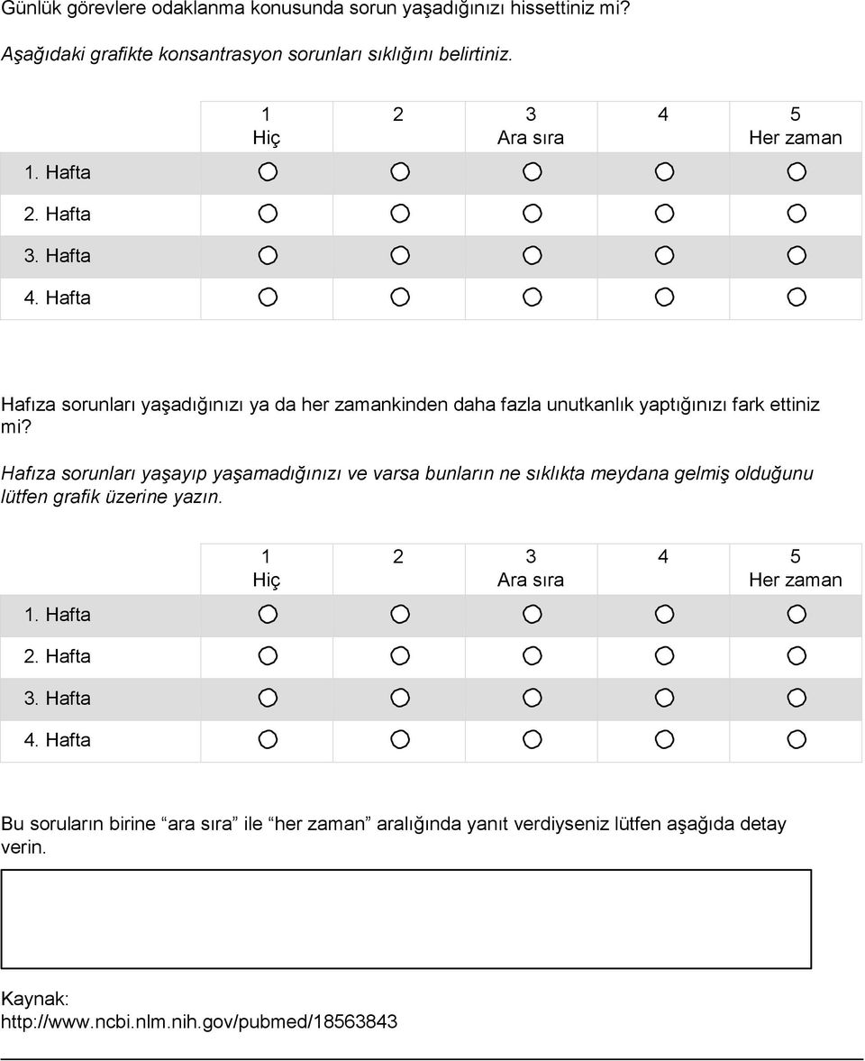 Hafıza sorunları yaşayıp yaşamadığınızı ve varsa bunların ne sıklıkta meydana gelmiş olduğunu lütfen grafik üzerine yazın.