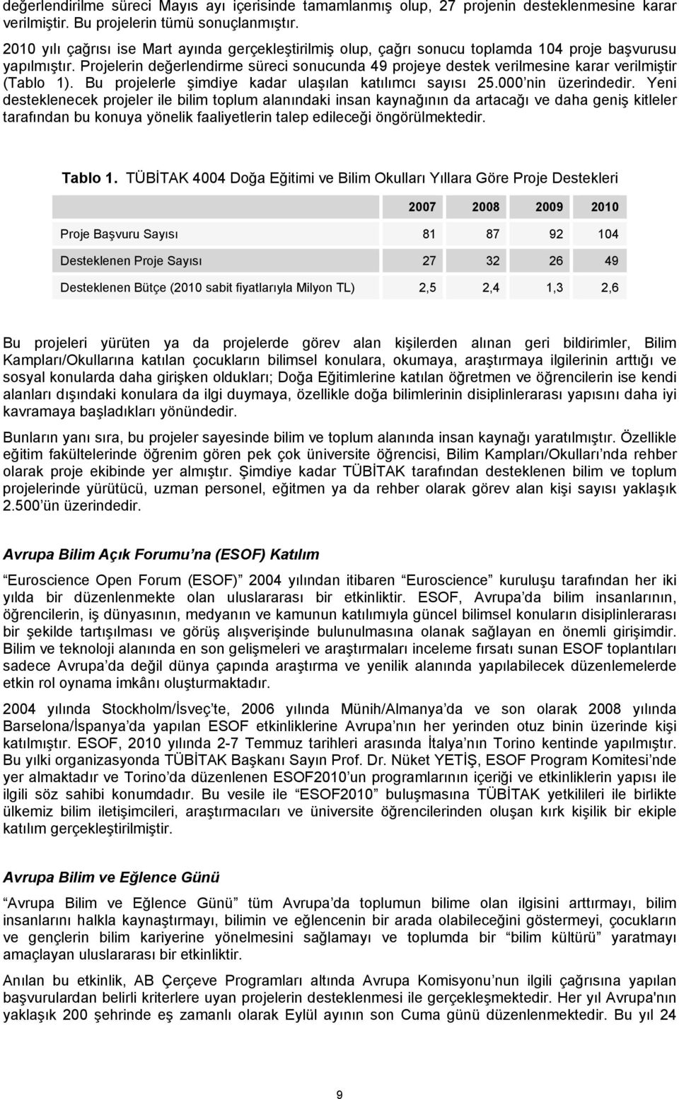 Projelerin değerlendirme süreci sonucunda 49 projeye destek verilmesine karar verilmiştir (Tablo 1). Bu projelerle şimdiye kadar ulaşılan katılımcı sayısı 25.000 nin üzerindedir.