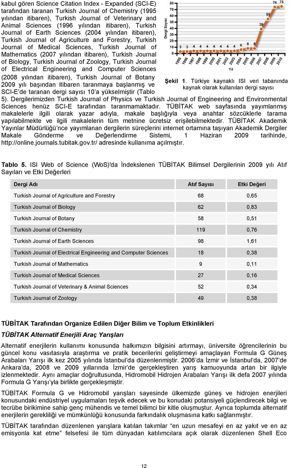 itibaren), Turkish Journal of Biology, Turkish Journal of Zoology, Turkish Journal of Electrical Engineering and Computer Sciences (2008 yılından itibaren), Turkish Journal of Botany 2009 yılı