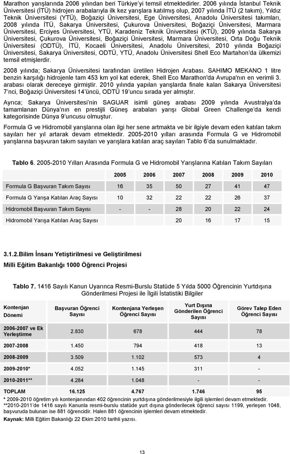 Üniversitesi, Anadolu Üniversitesi takımları, 2008 yılında İTÜ, Sakarya Üniversitesi, Çukurova Üniversitesi, Boğaziçi Üniversitesi, Marmara Üniversitesi, Erciyes Üniversitesi, YTÜ, Karadeniz Teknik