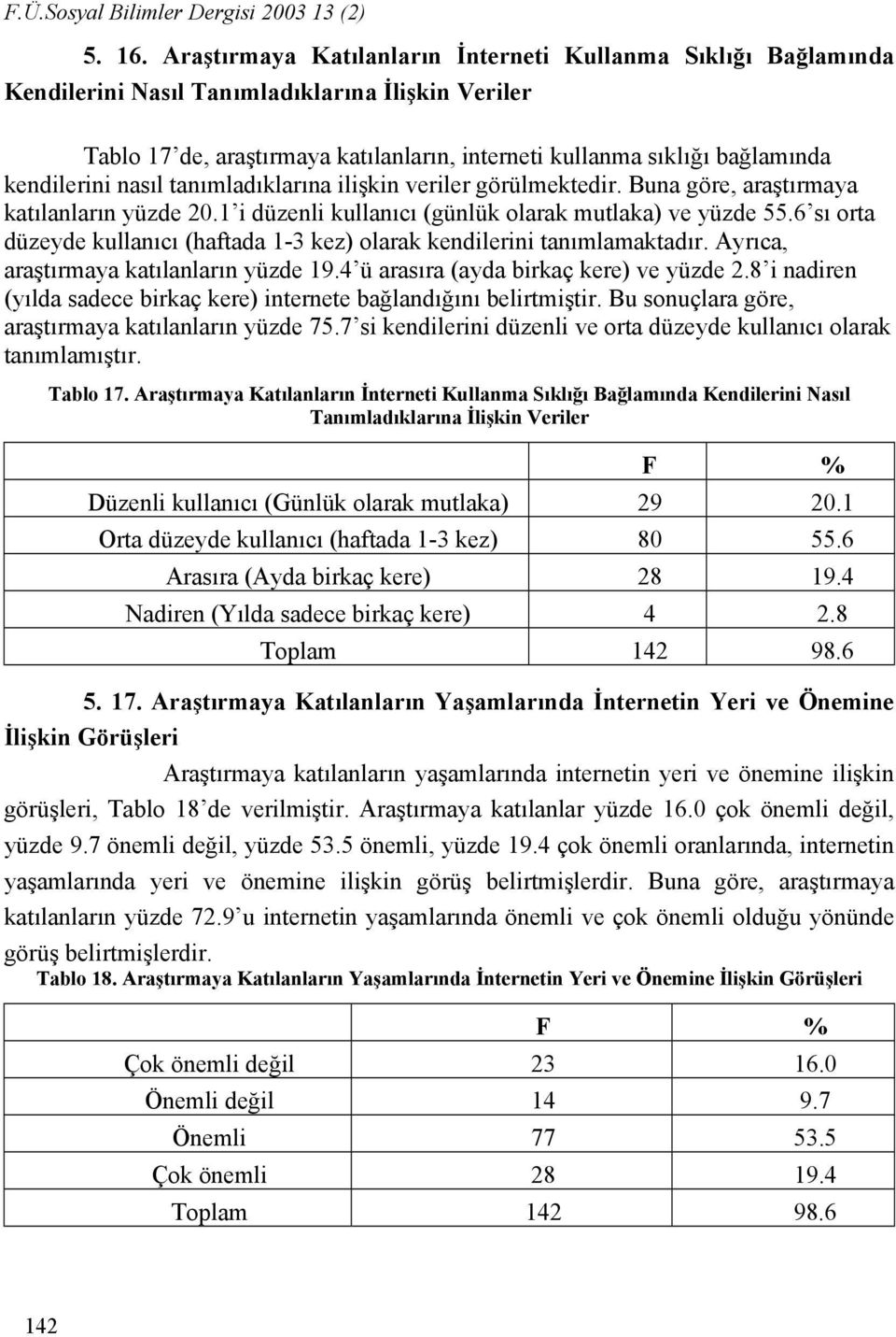 kendilerini nasıl tanımladıklarına ilişkin veriler görülmektedir. Buna göre, araştırmaya katılanların yüzde 20.1 i düzenli kullanıcı (günlük olarak mutlaka) ve yüzde 55.