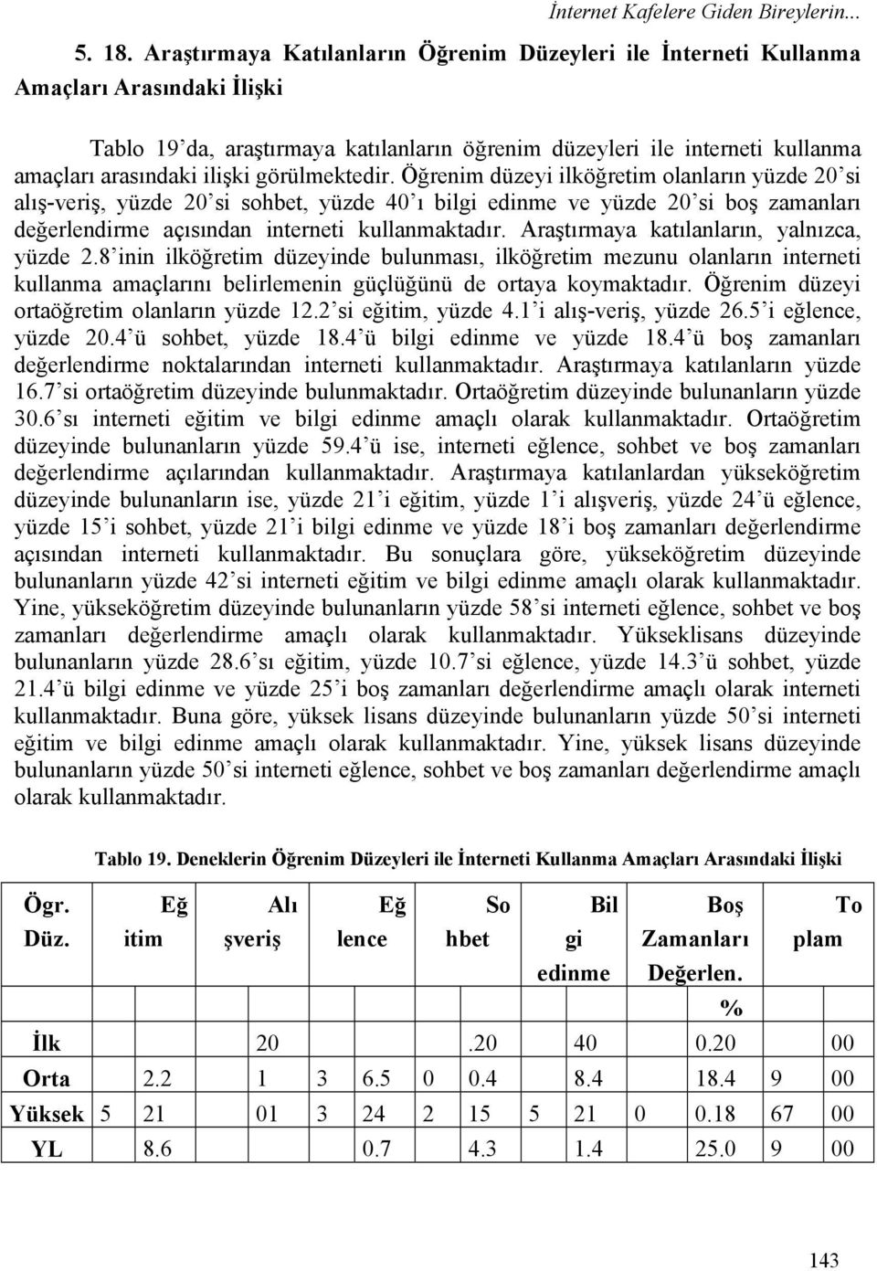 görülmektedir. Öğrenim düzeyi ilköğretim olanların yüzde 20 si alış-veriş, yüzde 20 si sohbet, yüzde 40 ı bilgi edinme ve yüzde 20 si boş zamanları değerlendirme açısından interneti kullanmaktadır.